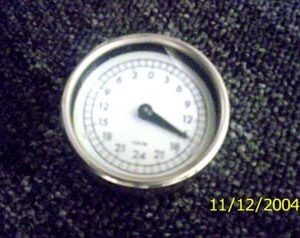 GAUGE