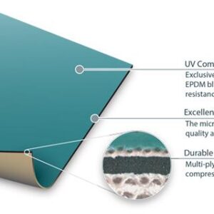 High UV Chemical Resistant Printing Blanket