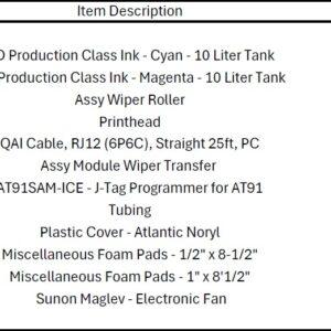 ColorDyne Supplies – New